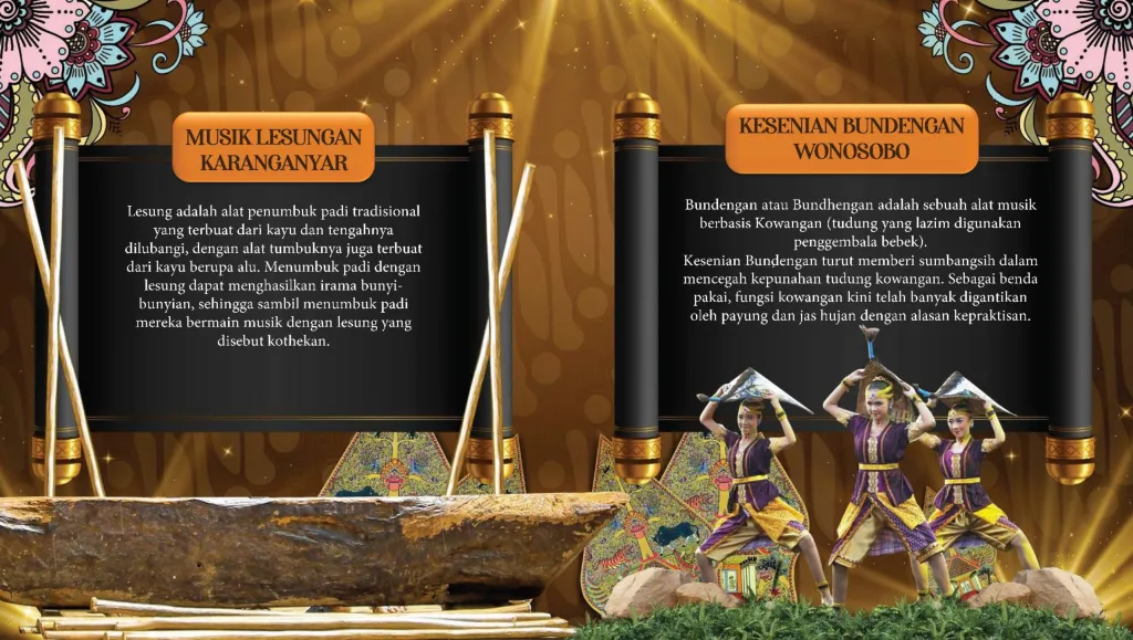 FABN II — Musik Lesungan & Bundengan