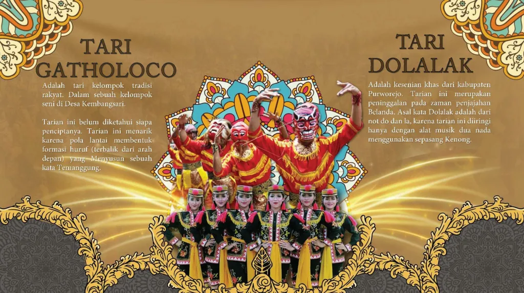 FABN II — Tari Gatholoco & Dolalak