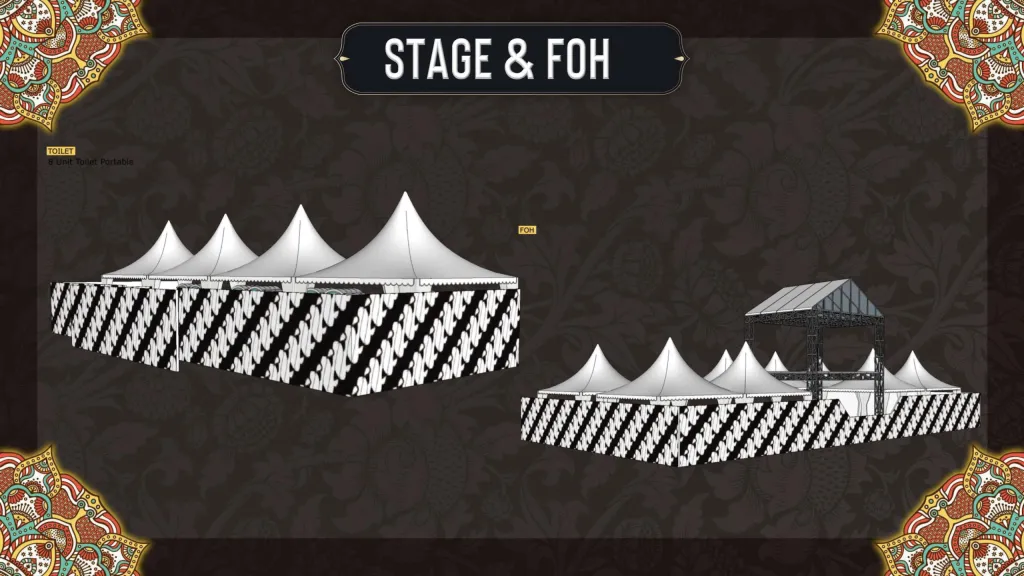 FABN II — Panggung & FOH