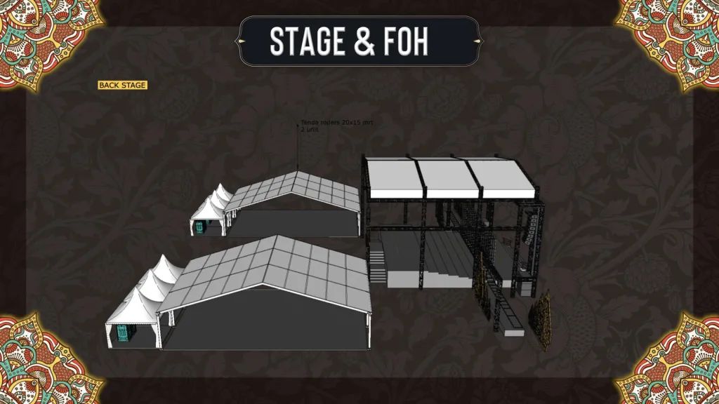 FABN II — Panggung & FOH