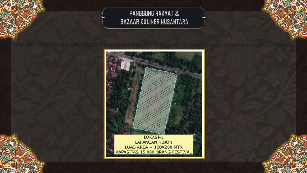FABN II — Panggung Rakyat & Bazaar Kuliner