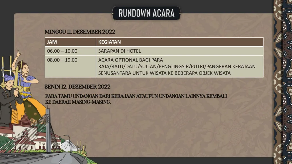 FABN II — Rundown Acara — Hari 4–5